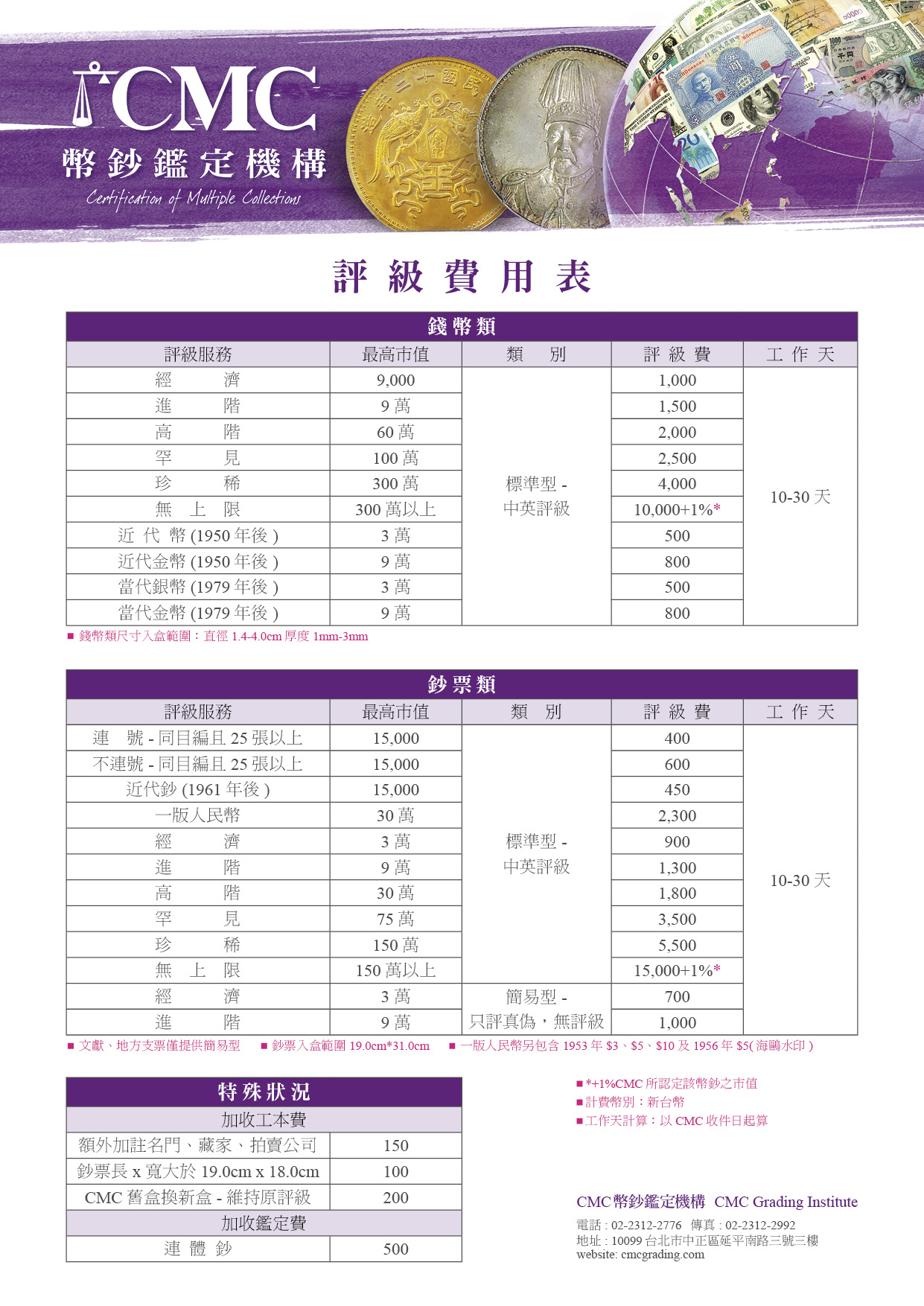 福君錢幣鑑定資訊與最新消息